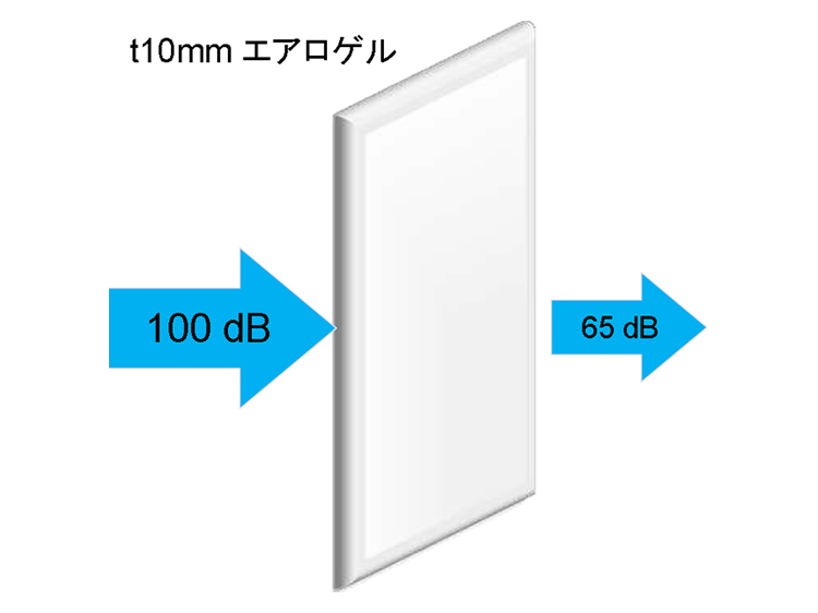 エアロゲルイメージ